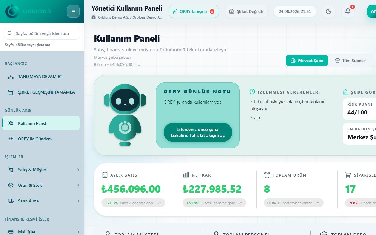 Orbions açık tema yönetici kullanım paneli ekran görüntüsü
